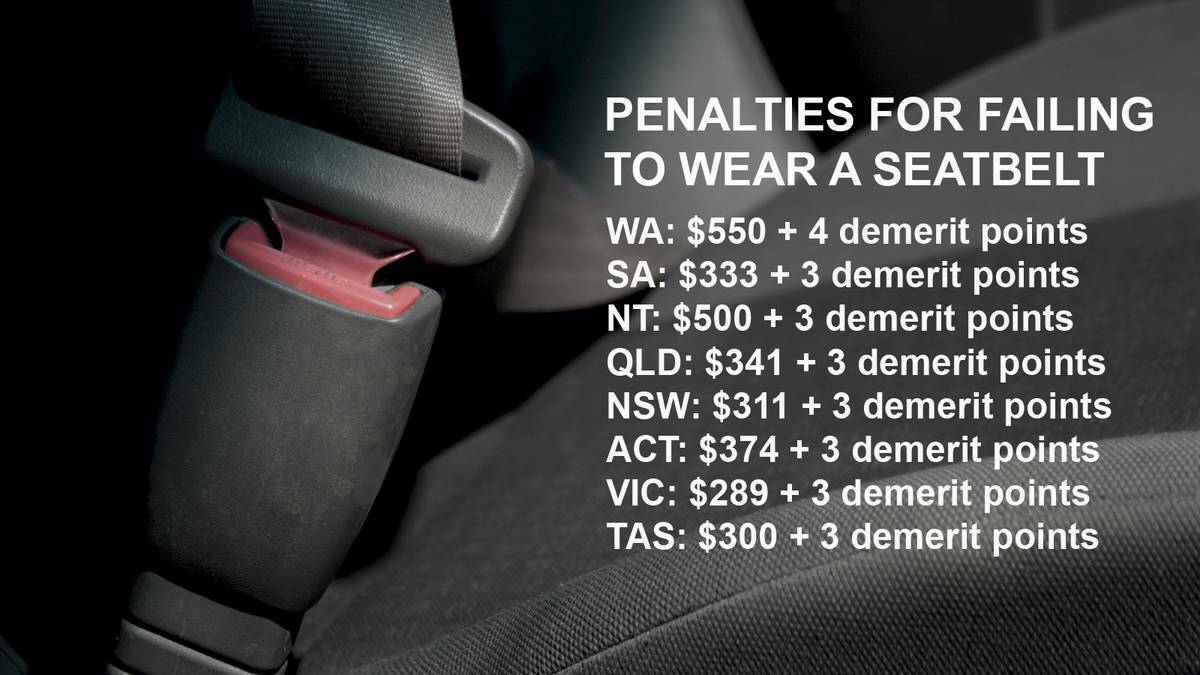 Australian penalties for failing to wear a seatbelt as of 2015.